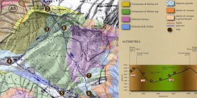 <p>Sentiero geologico Valles-Venegia</p>
